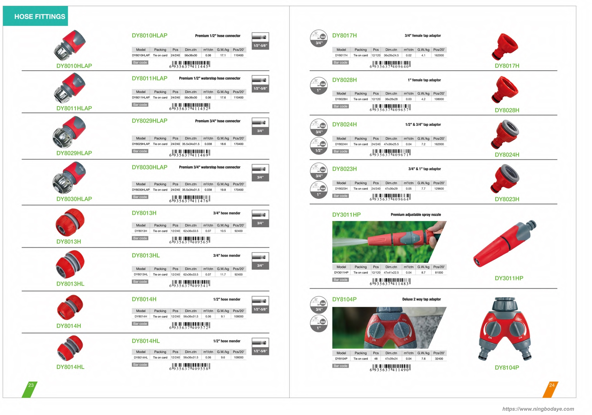 garden tools wholesale hose Fittings PDF Catalogue